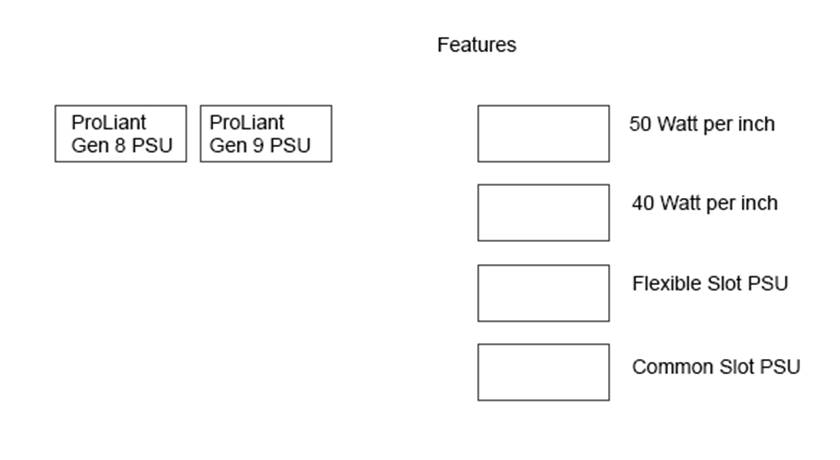 HPE0-V25教育資料